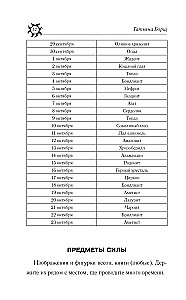 LIBRA. Horoscope for 2025